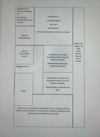 Wohnung Das SpatzenNest Herbert und Bianca 38667 Bad Harzburg 1725282238_66d5b7be877ed